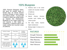 Load image into Gallery viewer, Bluegrass sod ratings