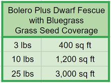 Load image into Gallery viewer, Bolero Plus Dwarf Fescue Grass Seed - Native Lawn Delivery