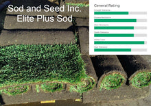 Load image into Gallery viewer, Elite Plus Sod Ratings