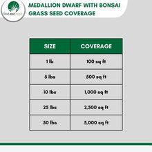 Load image into Gallery viewer, medallion dwarf fescue bonsai grass seed