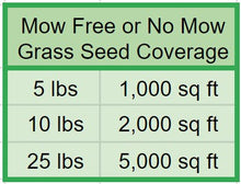 Load image into Gallery viewer, No Mow Grass Seed - Native Lawn Delivery