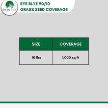 Load image into Gallery viewer, Rye grass bluegrass grass seed