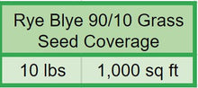 Load image into Gallery viewer, Rye Blue Grass Seed 90 10 - Native Lawn Delivery