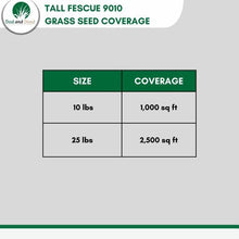 Load image into Gallery viewer, best tall fescue grass seed