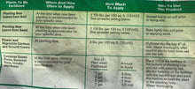 Load image into Gallery viewer, starter fertilizer directions